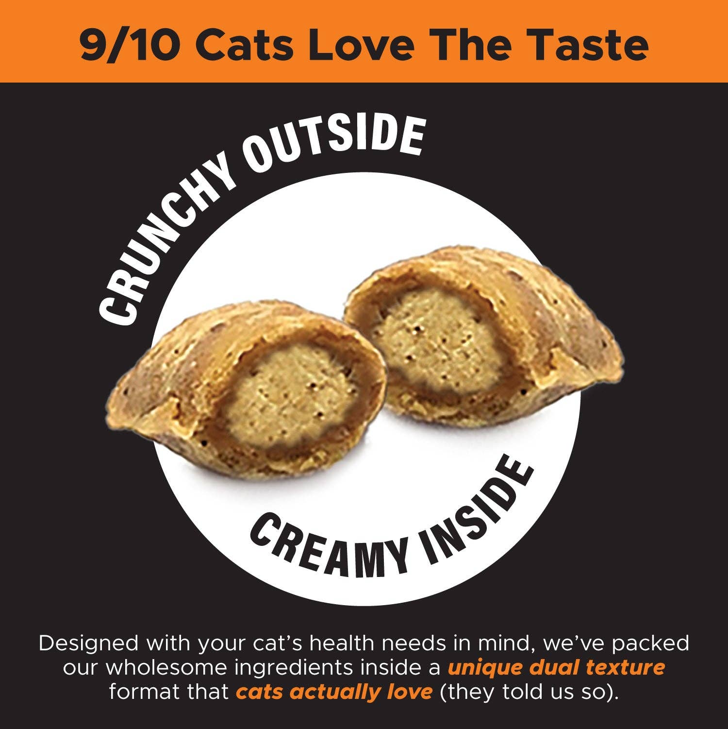Pet Honesty - Dual Texture Hip & Joint Supplement for Cats (Chicken Flavor